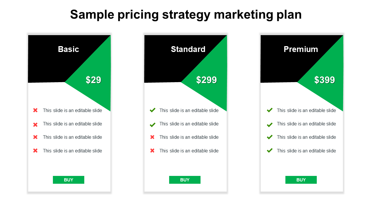 Use Sample Pricing Strategy Marketing Plan Template